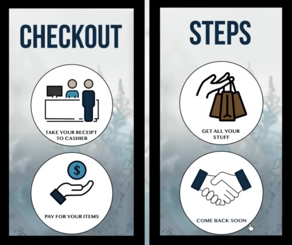 Checkout Process
